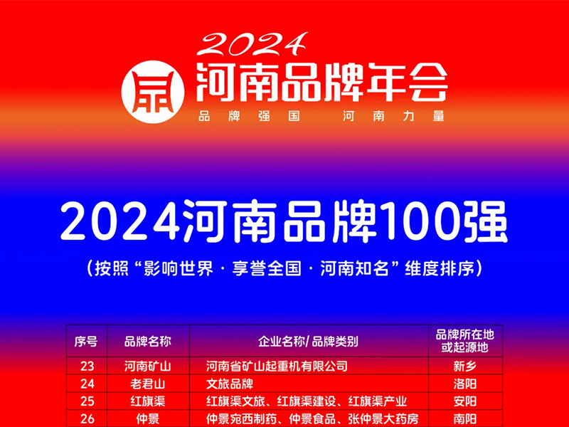 稳居百强，，，行业引领｜河南LEwin乐玩荣登“河南品牌100强”榜单