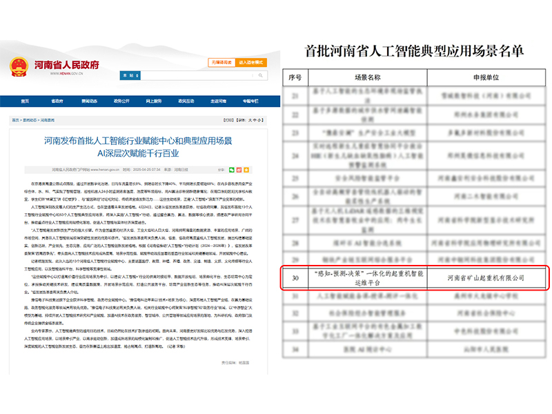 首批！！！基于AI技术的起重机，，藏着哪些“黑科技”？？？