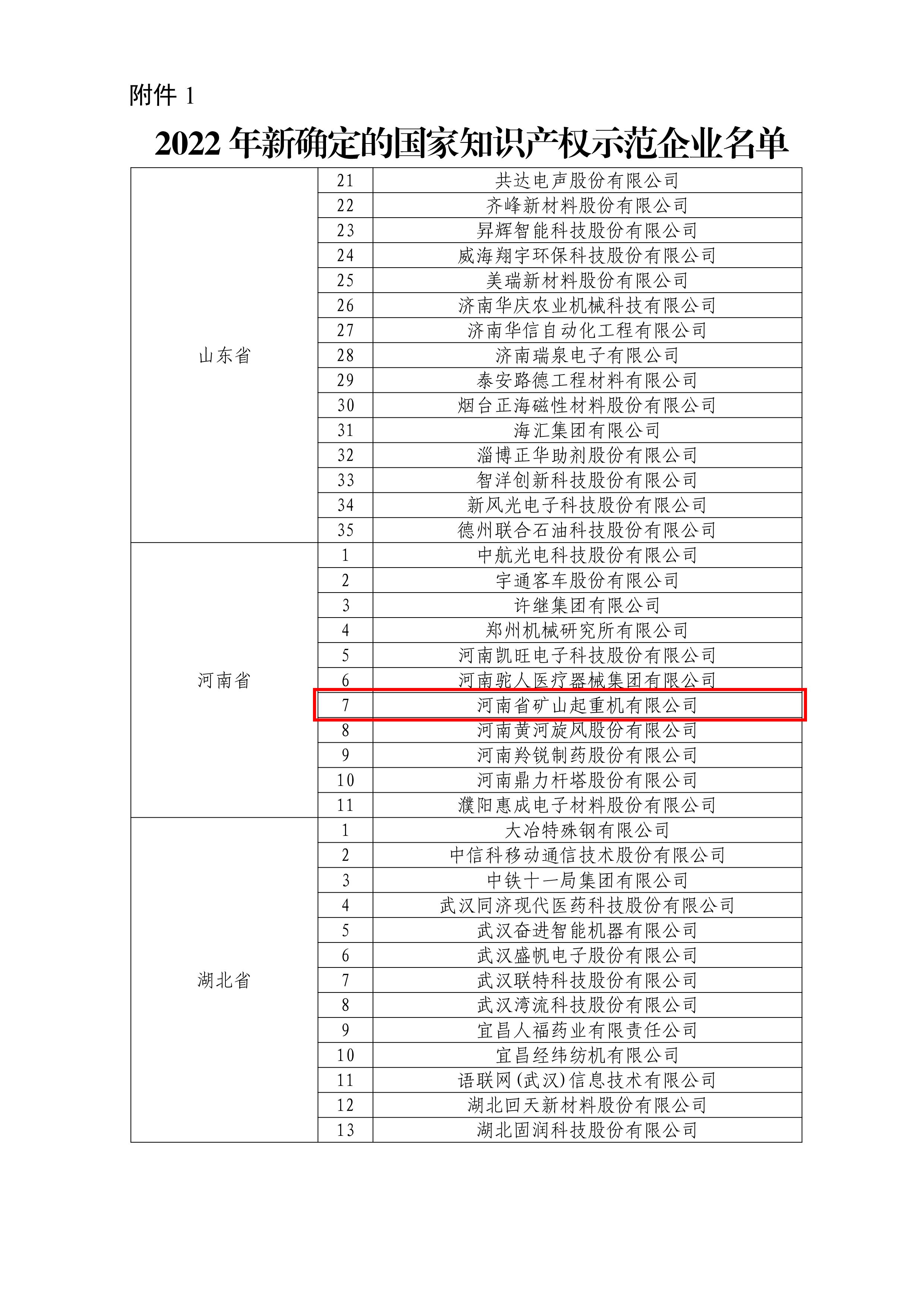 LEwin乐玩有限公司 LEwin乐玩有限公司