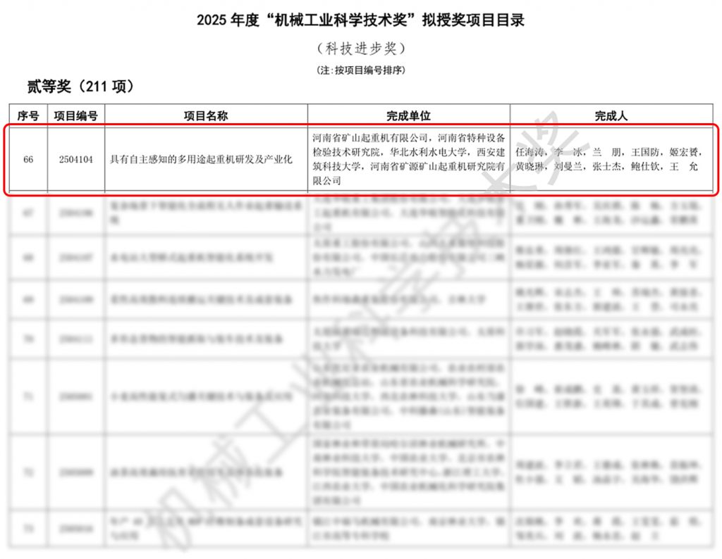 LEWIN乐玩·(集团)公司
